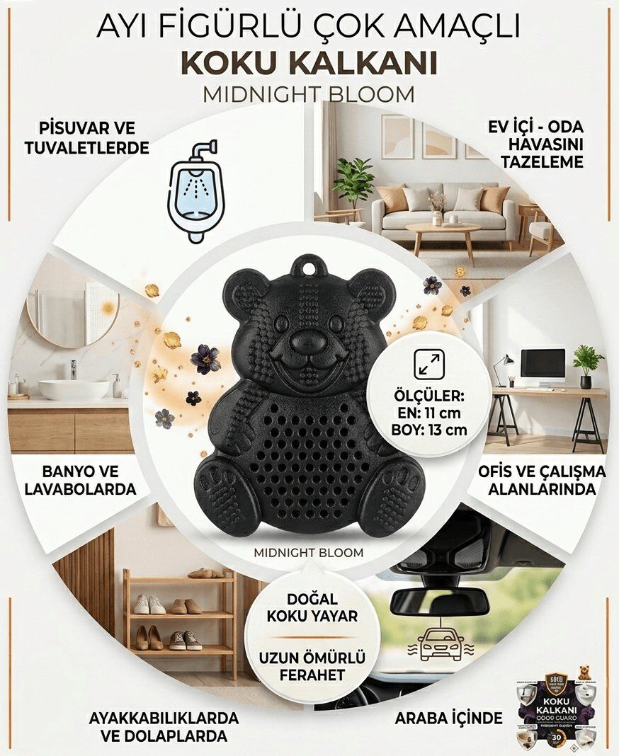Only Evo 3'Lü Avantaj Paketi Çok Amaçlı Doğal Koku kalkanı - Pisuvar, Araba, Dolap ve Oda Kokusu (3 Renk x 1)
